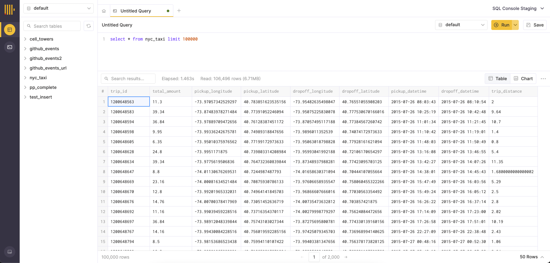 Pagination navigation